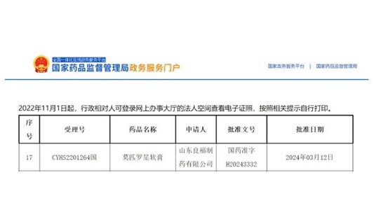 晶易動態(tài) | 又一個前三！莫匹羅星軟膏獲批并視同過評