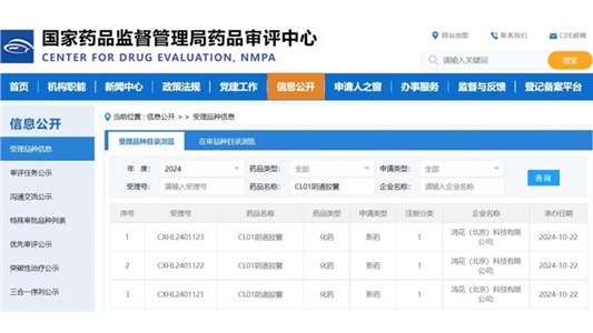 晶易醫(yī)藥助力「1類創(chuàng)新藥CL01陰道膠囊」IND申請(qǐng)獲CDE受理